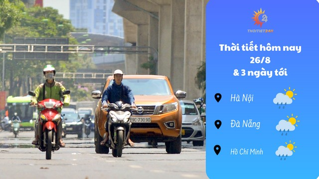 Dự báo thời tiết hôm nay 26/8 và 3 ngày tới: Hà Nội, Đà Nẵng nắng nóng, tăng nhiệt