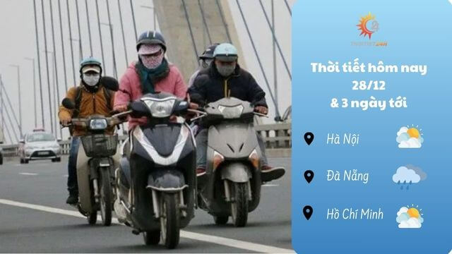 Dự báo thời tiết 28/12 & 3 ngày tới: Miền Bắc ngày nắng, đêm rét sâu