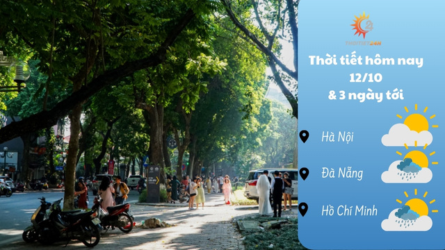 Dự báo thời tiết hôm nay 12/10/2024: còn mưa nhiều nơi