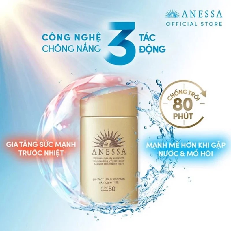 Sữa chống nắng Anessa Perfect
