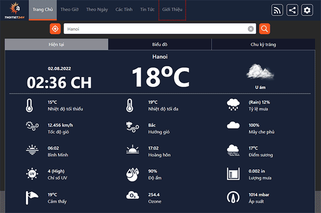 Website cung cấp thông tin thời tiết 24h