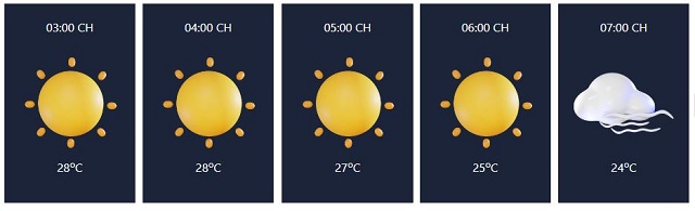 Cập nhật thời tiết hàng giờ tại thoitiet24h.vn