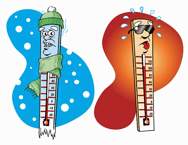 Nhiệt độ lý tưởng cho cơ thể người là 20-25 độ C