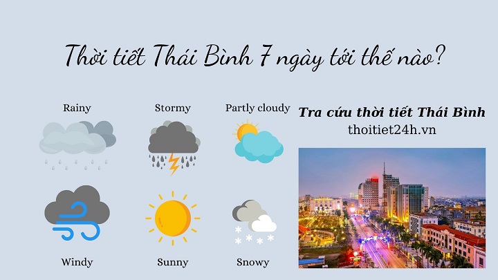 Thời tiết Thái Bình 10 ngày tới có mưa không? 